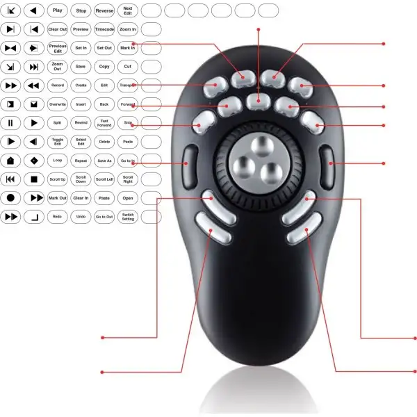 Contour Design ShuttlePRO v2